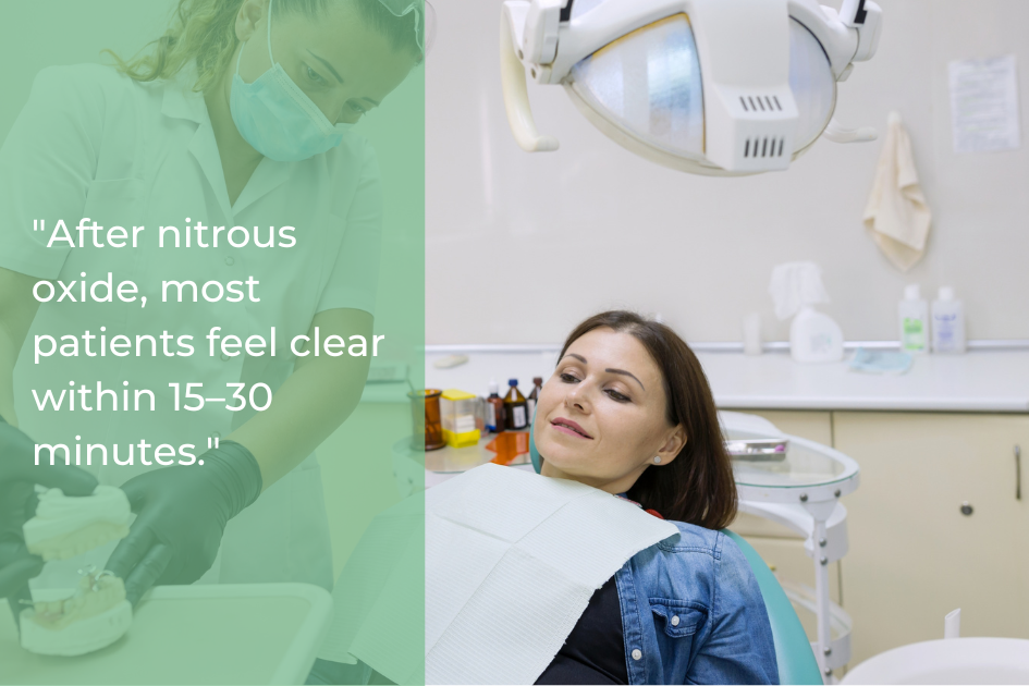 A dental professional prepares a syringe as a patient sits in a dental chair. A quote about nitrous oxide recovery is displayed to the left, highlighting the benefits of Sedation Dentistry Austin, TX.